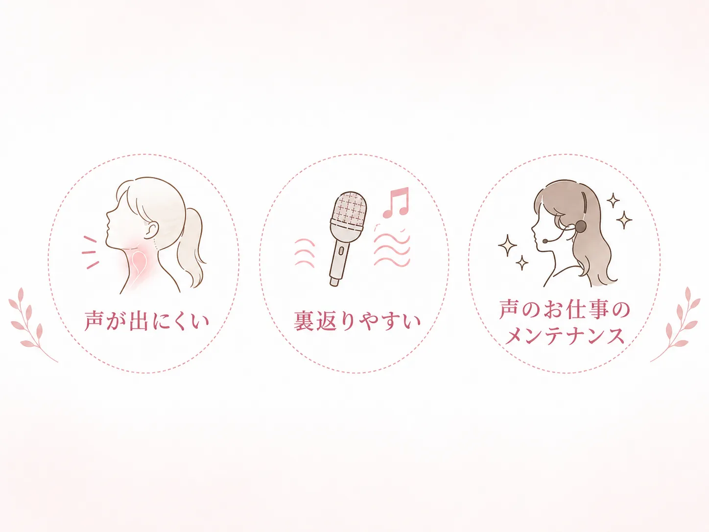 声が出にくい方へ